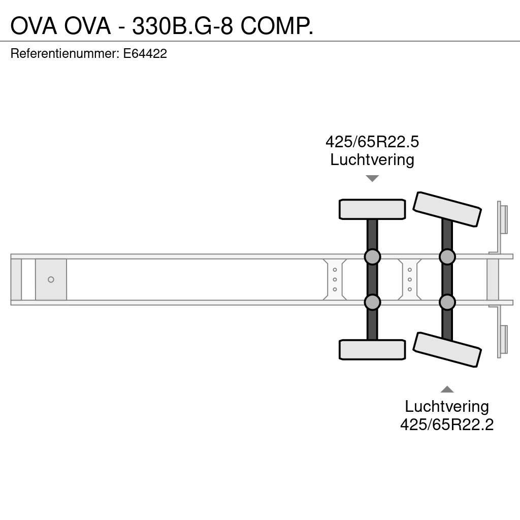 OVA - 330B.G-8 COMP. Semi Reboques Cisterna
