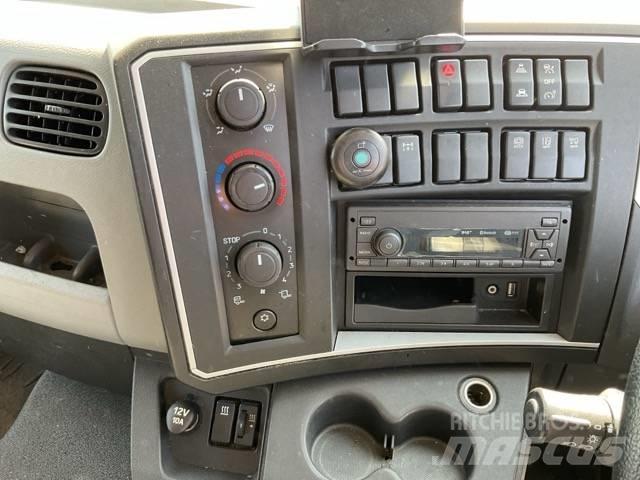 Renault D250 Camiões de caixa fechada
