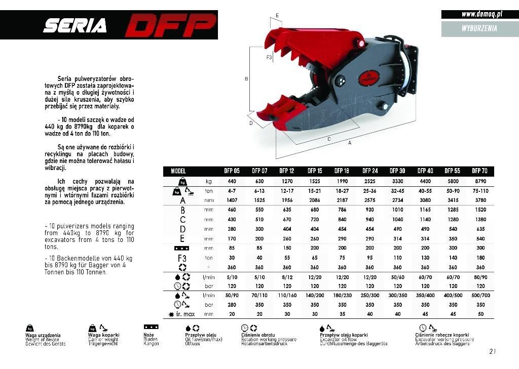 DEMOQ DFP24 Britadeiras de construção