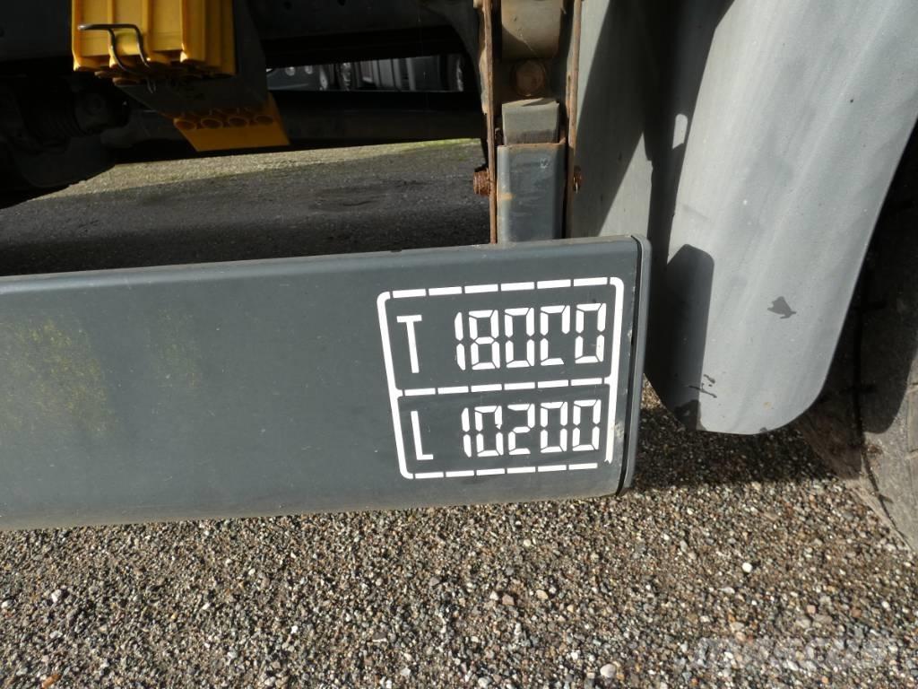 MAN TGS 18.320 Camiões caixa cortinas laterais