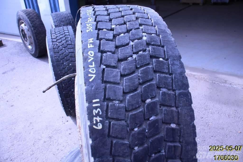 Michelin XDA Pneus, Rodas e Jantes