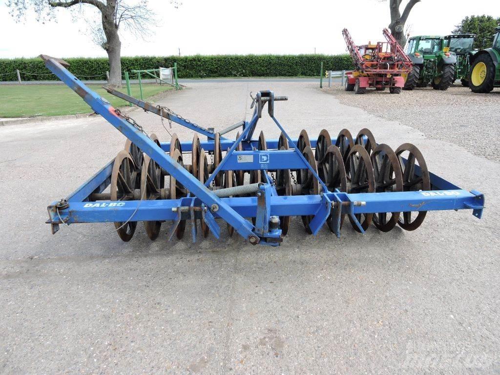  FURROW Charruas convencionais