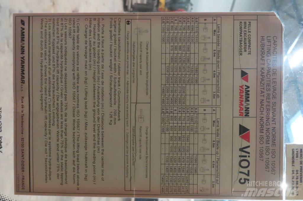 Yanmar Vio 75/SV100 Cabines e interior máquinas construção