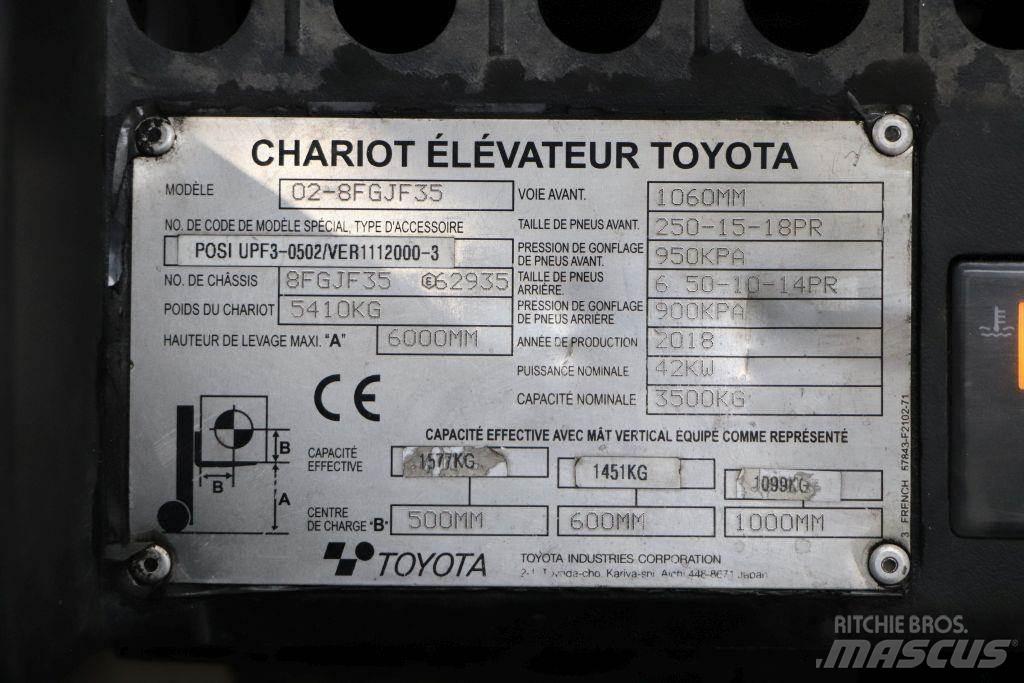 Toyota 02-8FGJF35 Empilhadores a gás