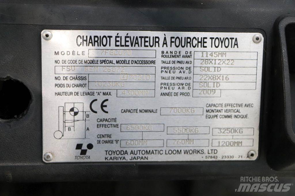 Toyota 7FGCU70 Empilhadores a gás