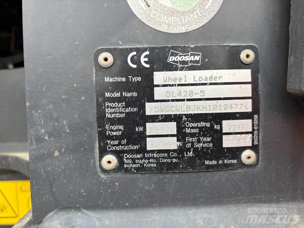 Doosan DL 420-5 Pás carregadoras de rodas