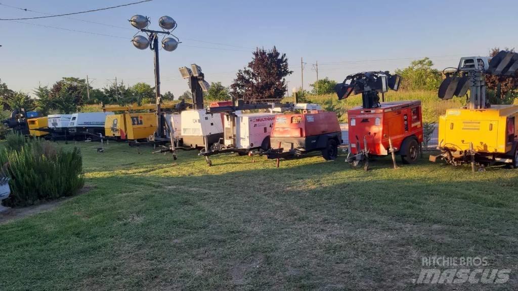 Atlas Copco genhtria Outros Geradores