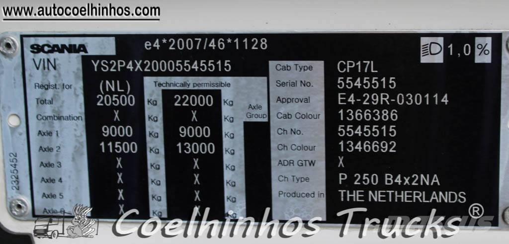 Scania P 250 Camiões de caixa fechada