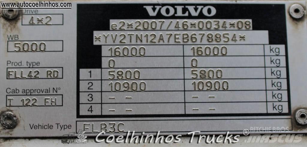 Volvo FL 240 Camiões de caixa fechada
