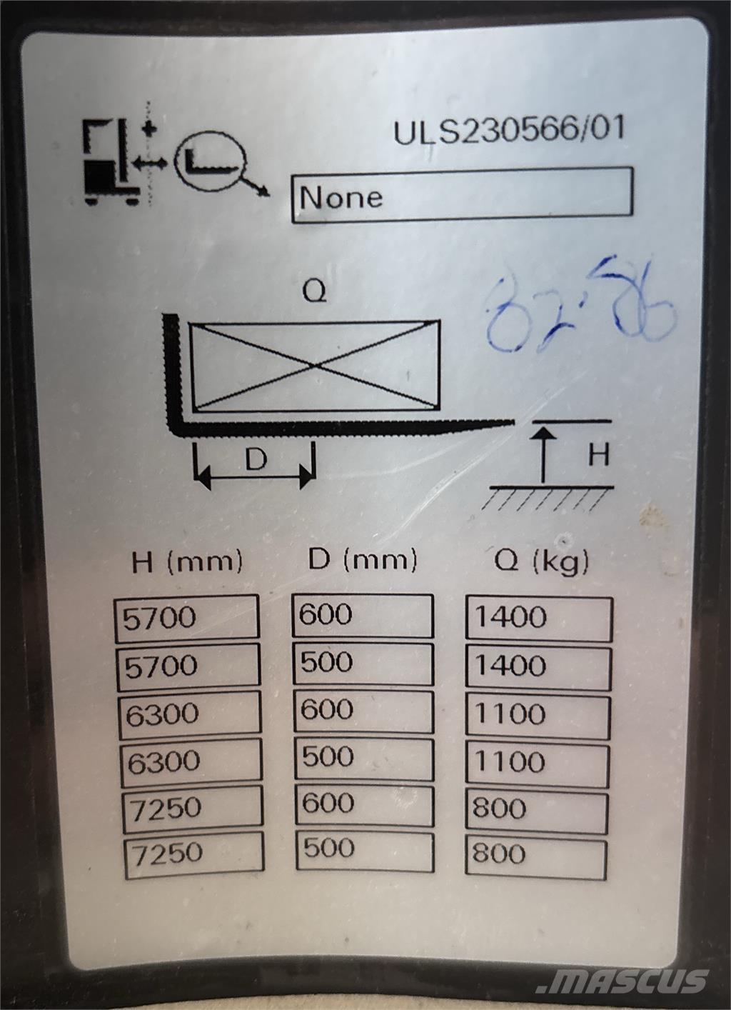 Atlet ULS140 Empilhadores Elevadores