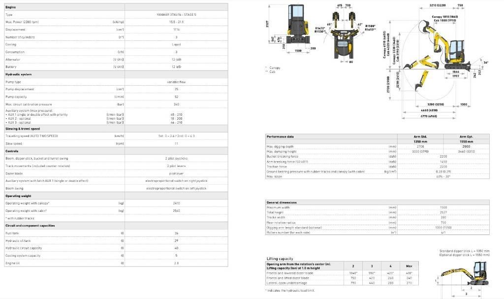 New Holland E25D Mini Escavadoras <7t