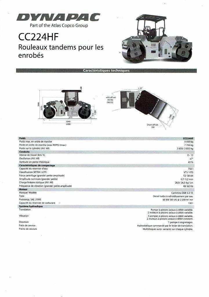 Dynapac CC 224 HF Cilindros Compactadores tandem