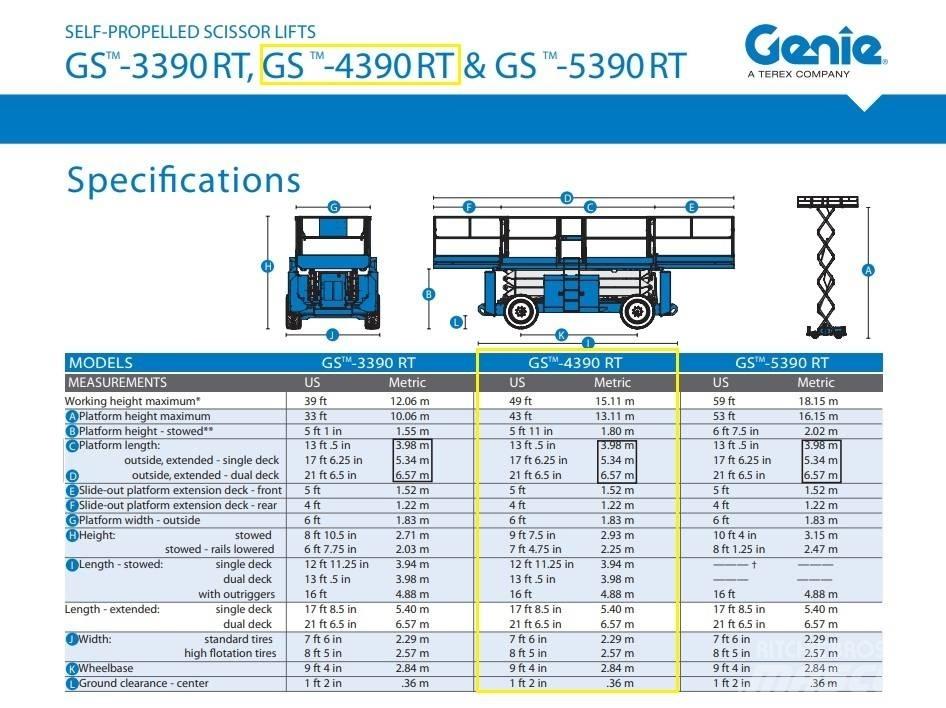 Genie GS 4390 RT Elevadores de tesoura