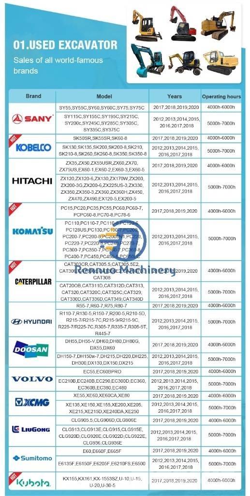 Komatsu PC360-8 Escavadoras de rastos