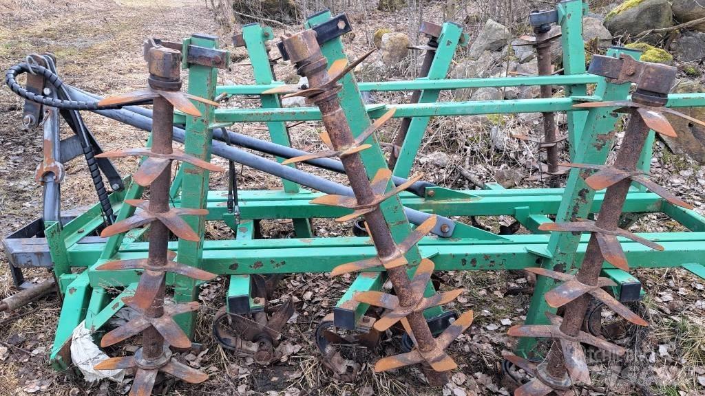 Kronos 3700 Grades