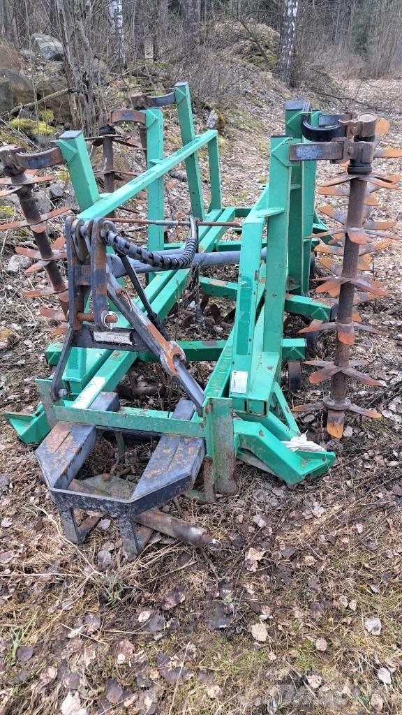 Kronos 3700 Grades