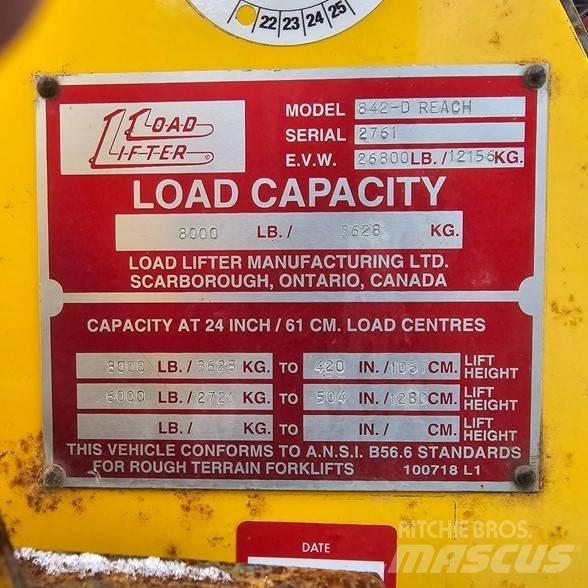 Load Lifter 842D Manipuladores telescópicos