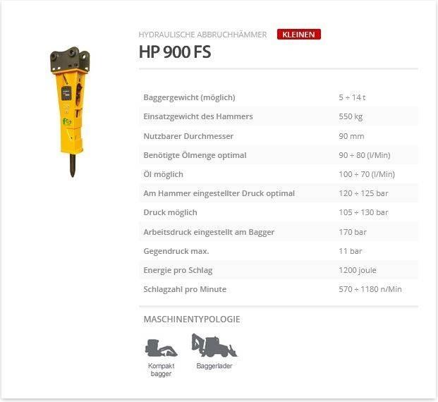 Indeco HP 900 FS Martelos Hidráulicos