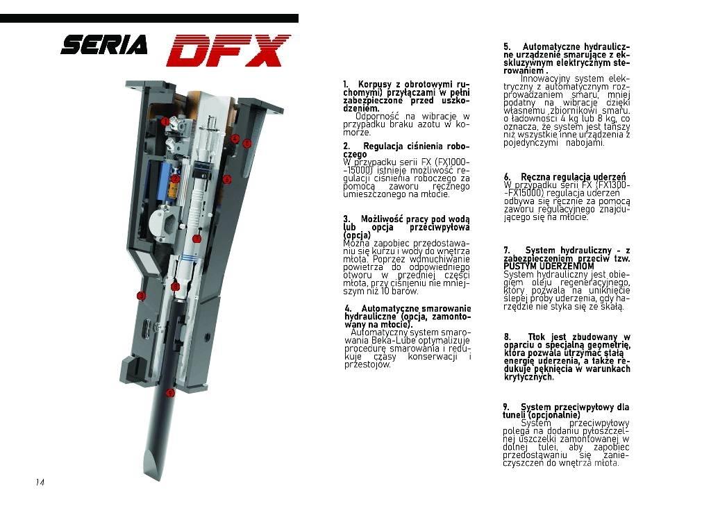  DEMOQ DFX5000 Martelos Hidráulicos