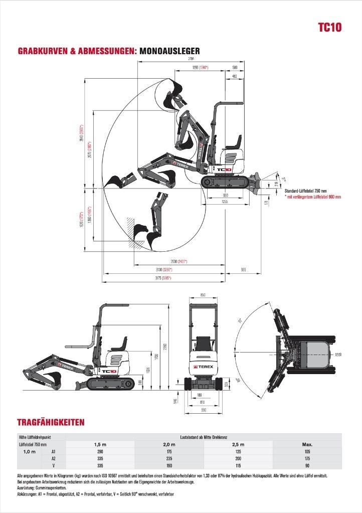 Terex TC 10 Mini Escavadoras <7t