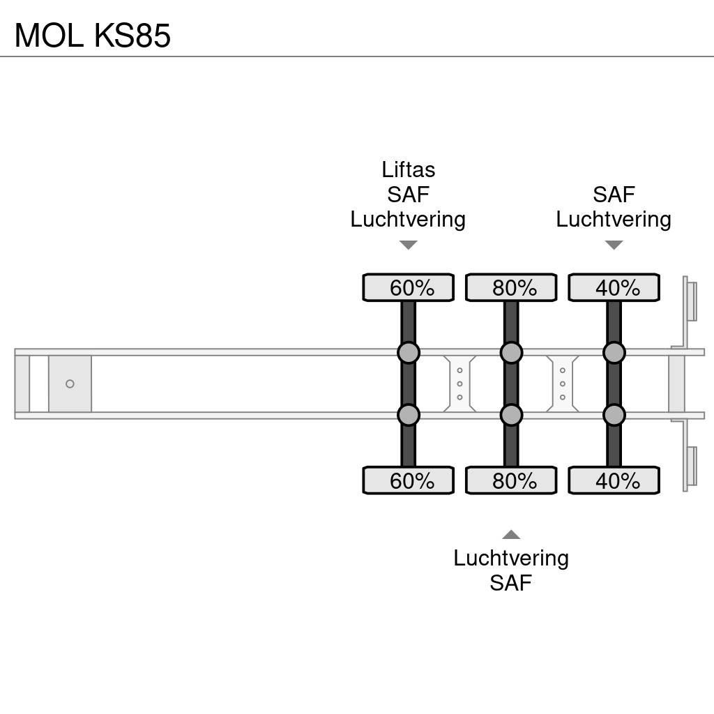 MOL KS85 Semi Reboques Basculantes