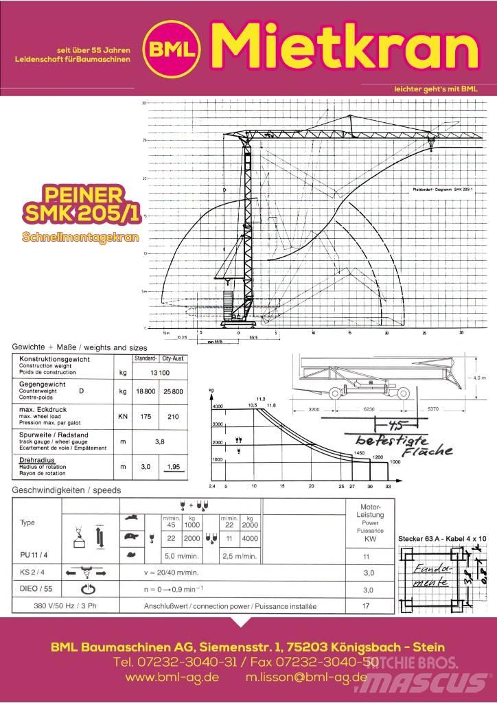 Peiner SMK205/1 Gruas de construção