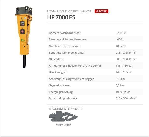 Indeco HP 7000 FS Martelos Hidráulicos