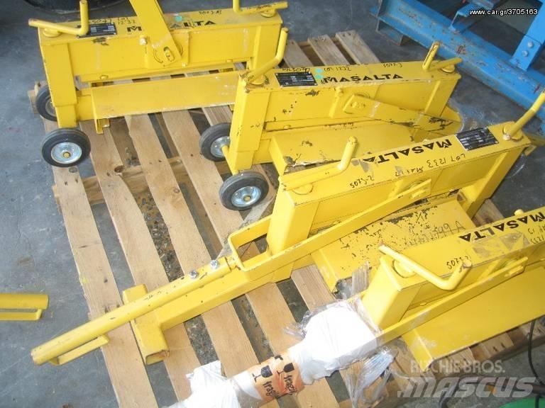 Atlas KOFTHS Pneus, Rodas e Jantes