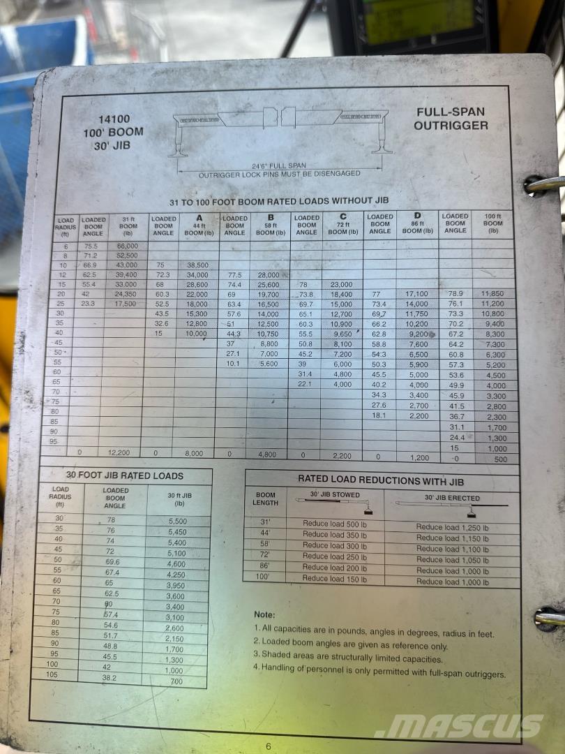 National 1400H Camiões grua