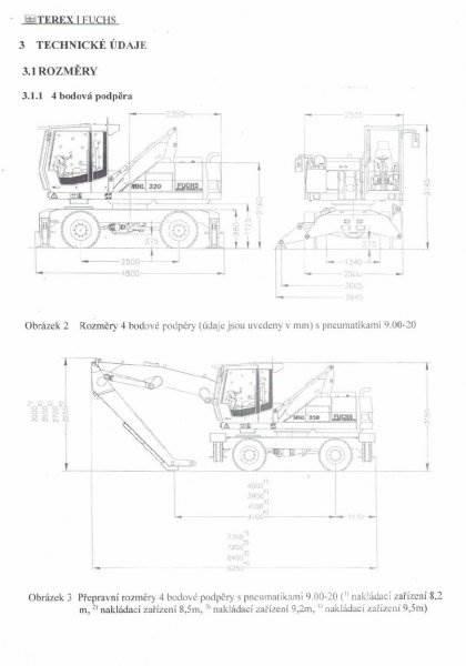 Fuchs MHL 320 Manipuladores de resíduos / indústria