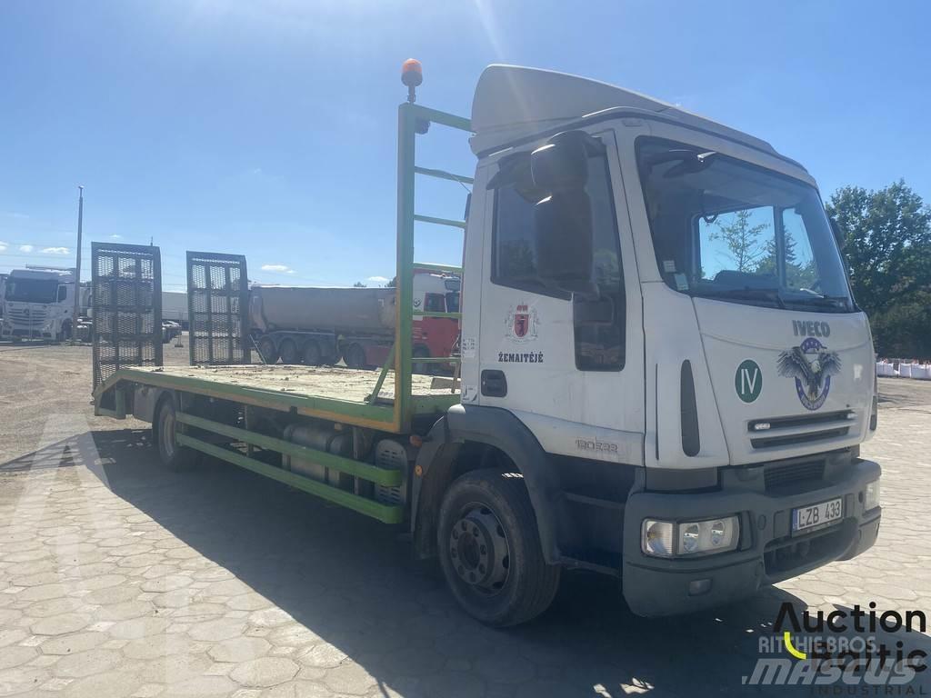 Iveco ML 120E22 Camiões estrado/caixa aberta