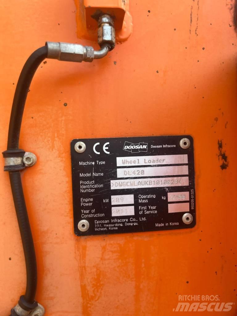 Doosan 420 Pás carregadoras de rodas