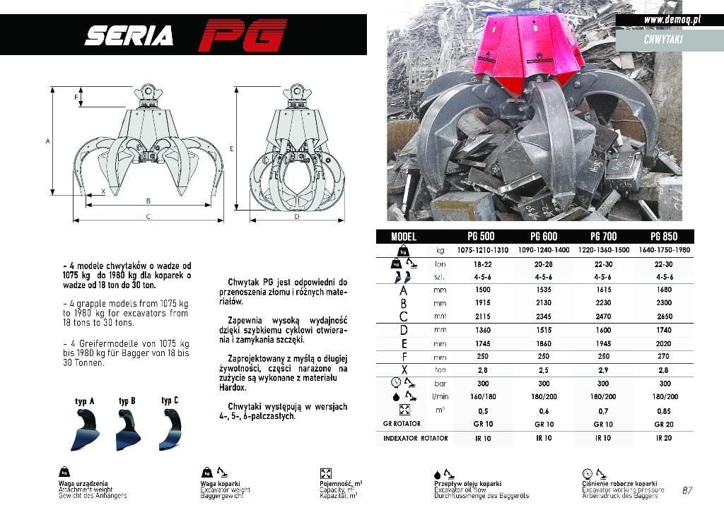  DEMOQ PG500 Garras