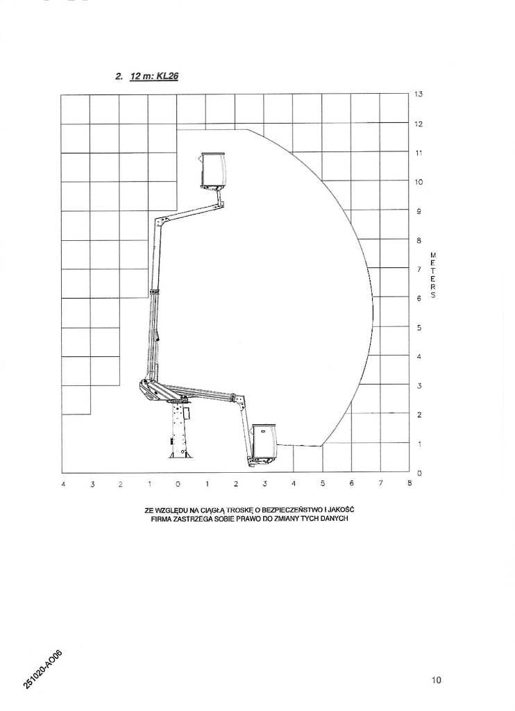 Klubb KL26 Plataformas aéreas montadas em camião