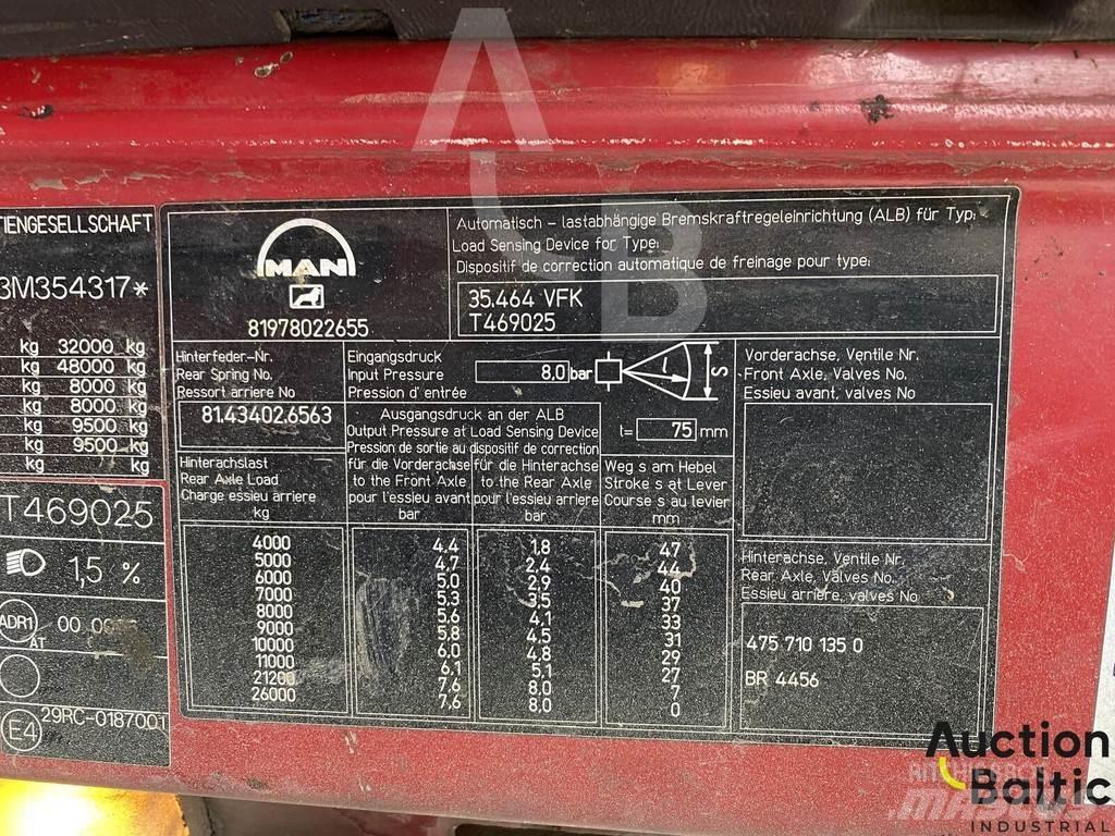 MAN T46 Camiões Aspiradores Combi