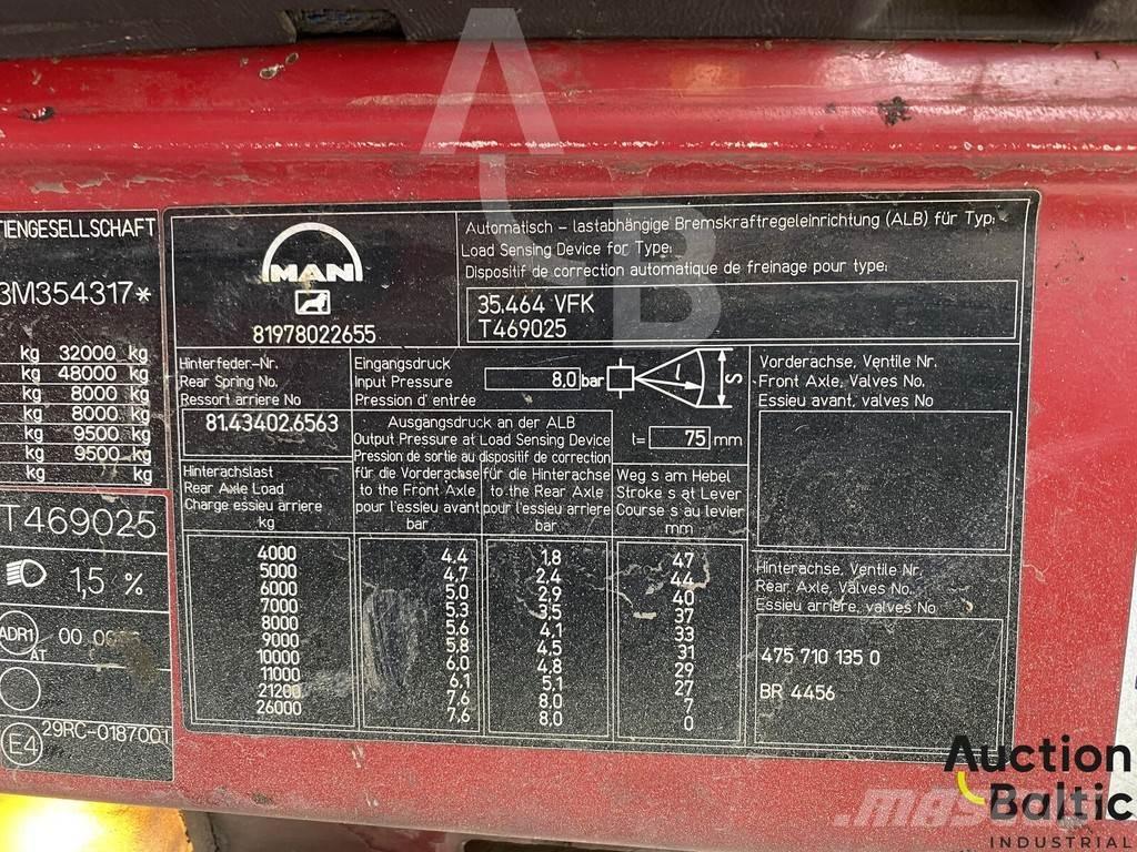 MAN T46 Camiões Aspiradores Combi