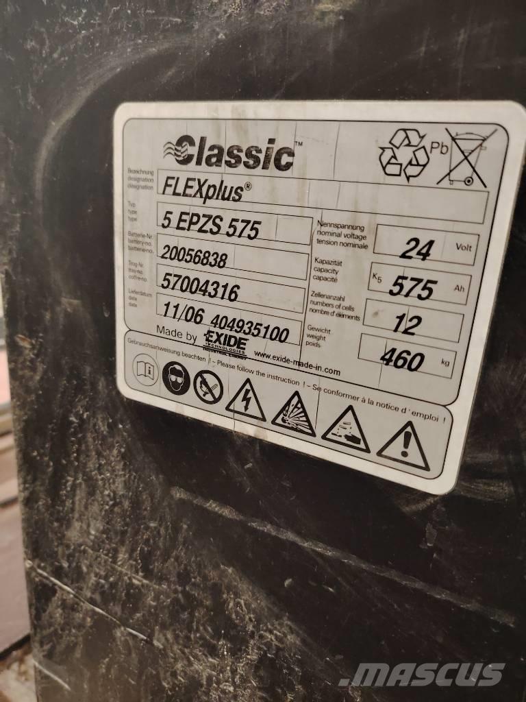 Hawker Perfect Plus Baterias