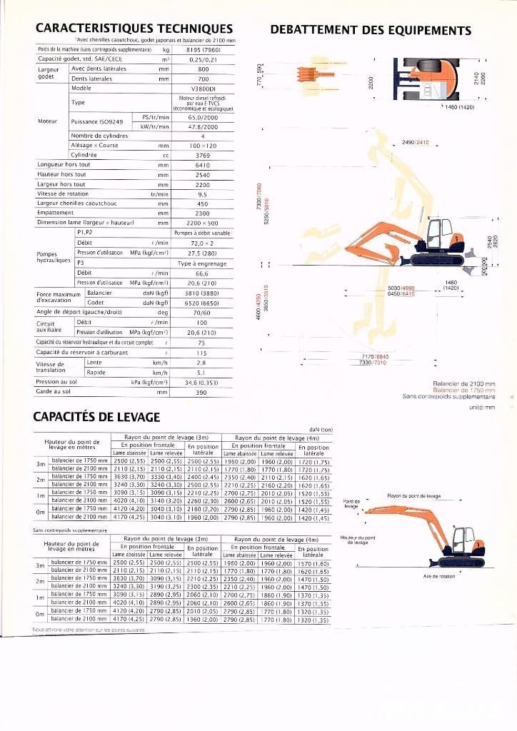 Kubota KX 080-4 Escavadoras Midi 7t - 12t