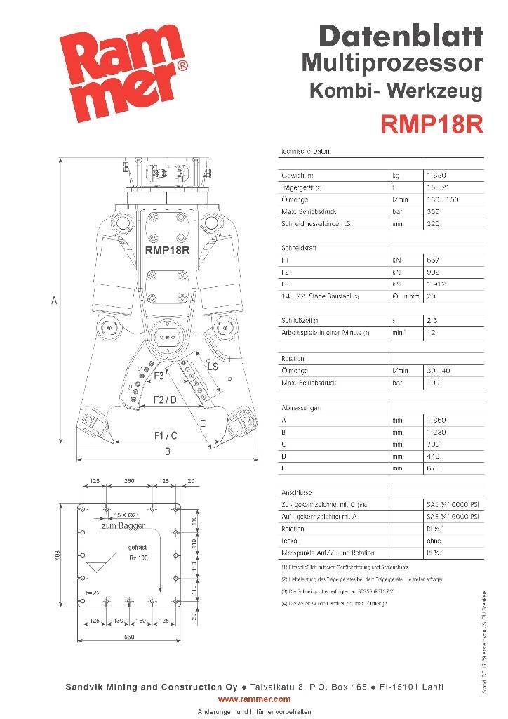 Rammer RMP18R Cortadores