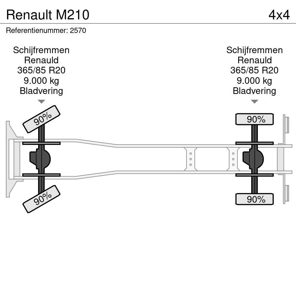 Renault M210 Carros de bombeiros