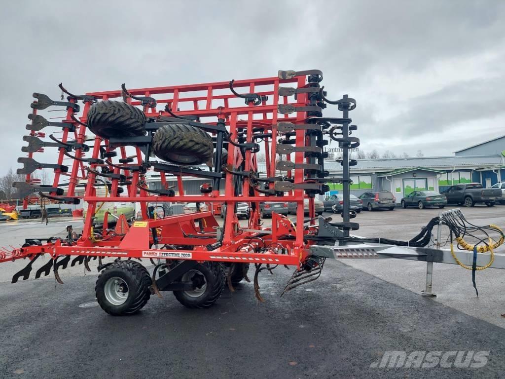 Parko Effective 7000 Grades