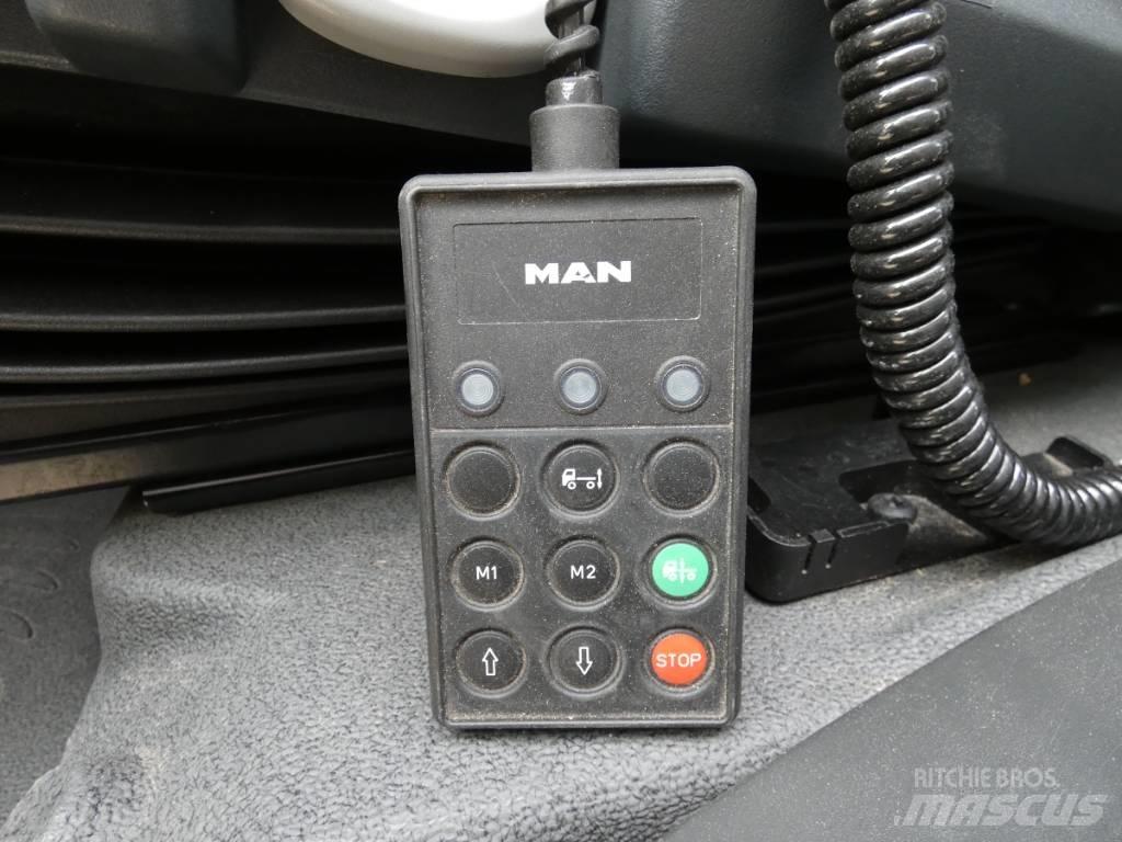 MAN TGM 12.290 Camiões de caixa fechada