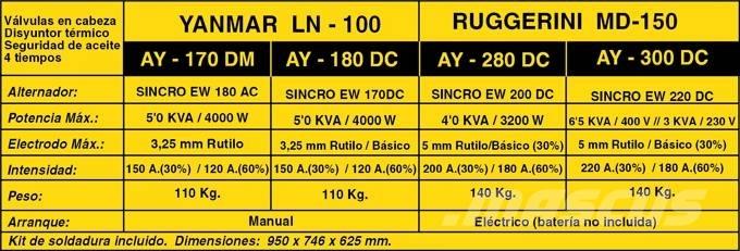 Mosa Ayerbe AY 180 Máquinas de soldar