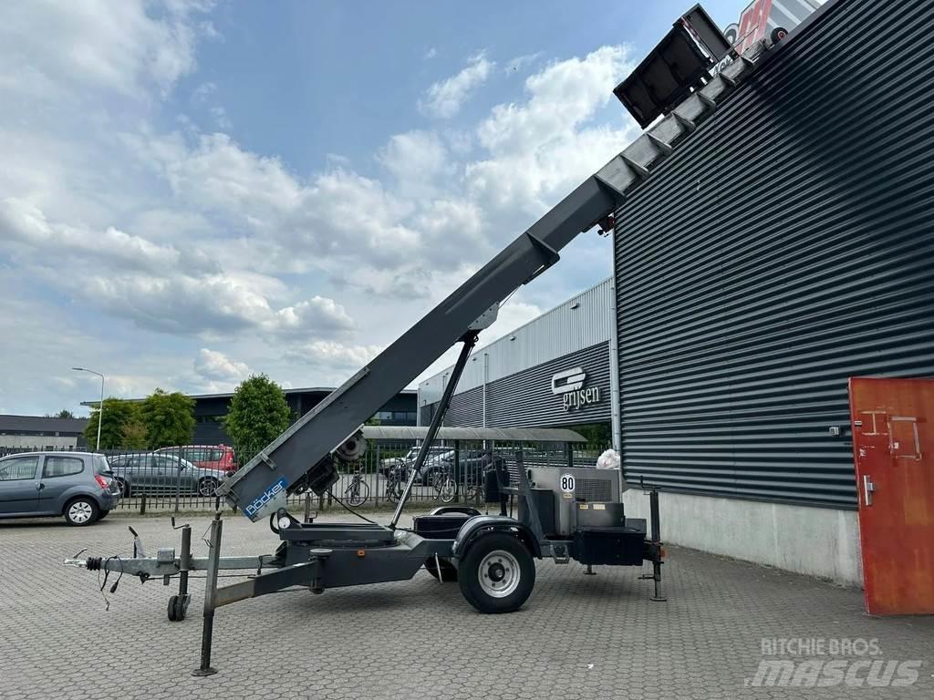Böcker 34/1-8LH Outros