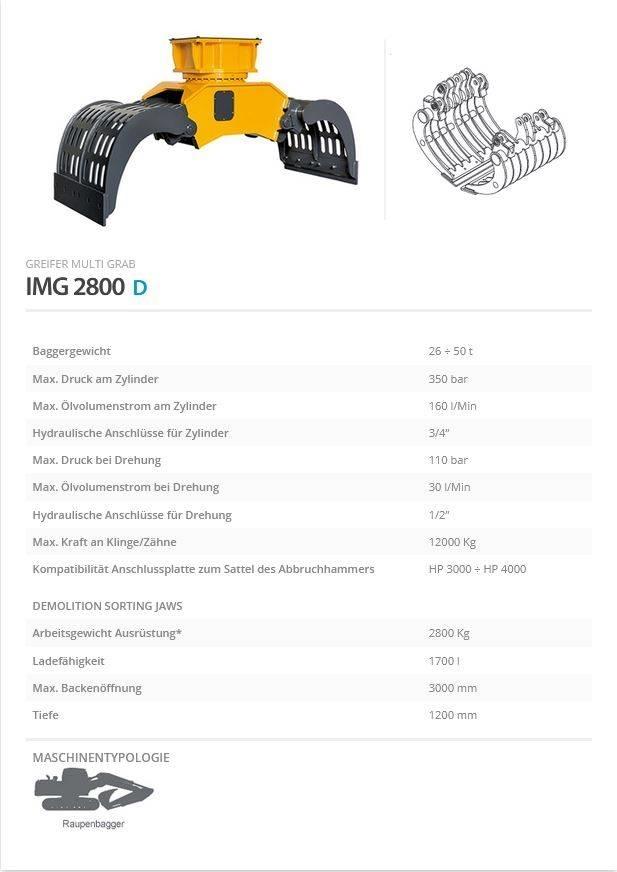 Indeco IMG 2800 Garras