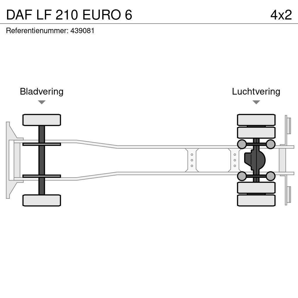 DAF LF 210 EURO 6 Camiões de caixa fechada