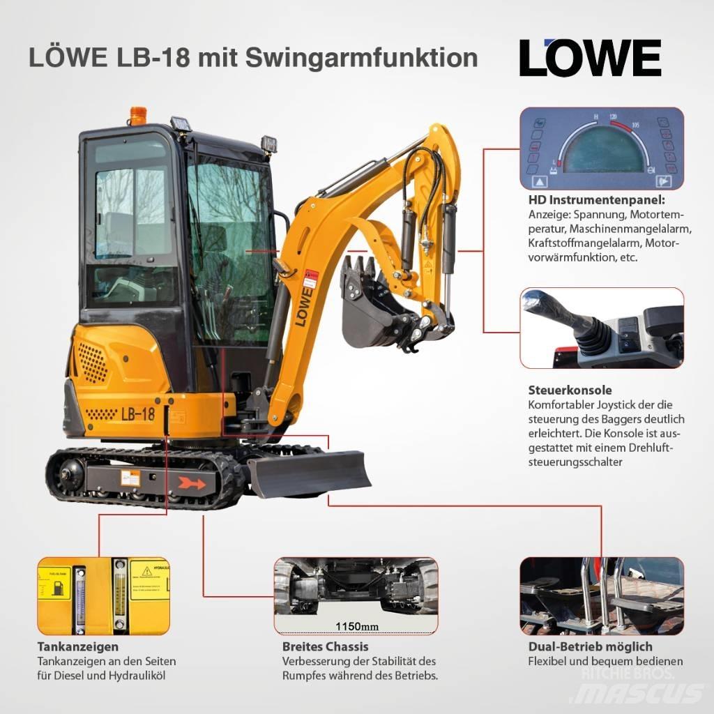 LÖWE LB-18 Mini Escavadoras <7t