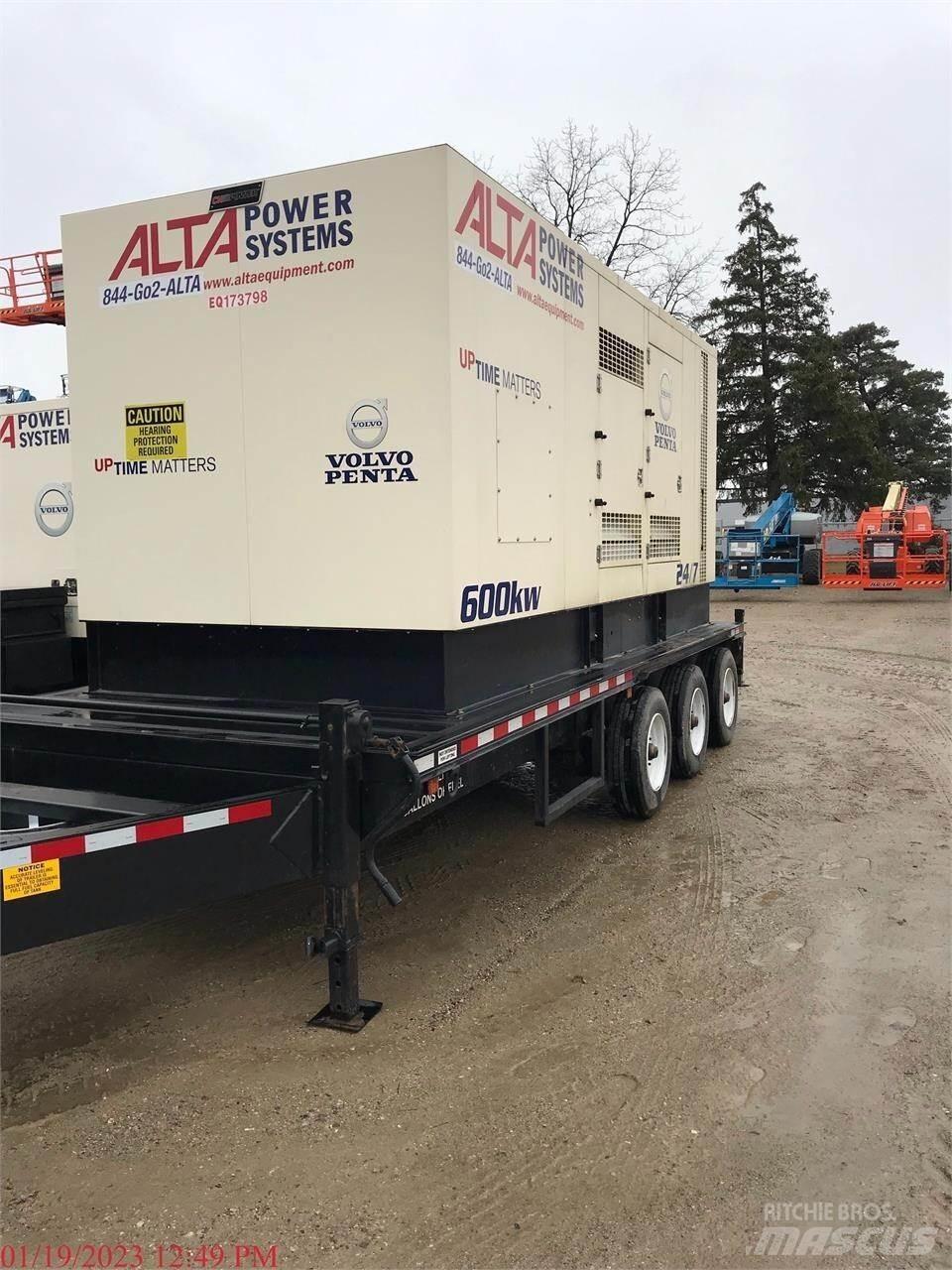  CK POWER 550 KW Outros Geradores