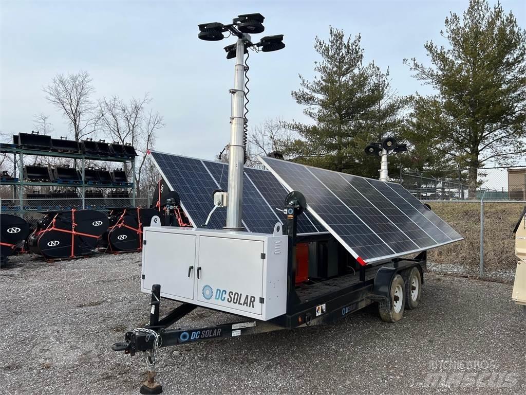  DC SOLAR SCT20 Outros Geradores
