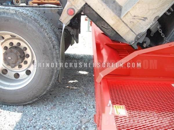 GCS DTU Transportadores